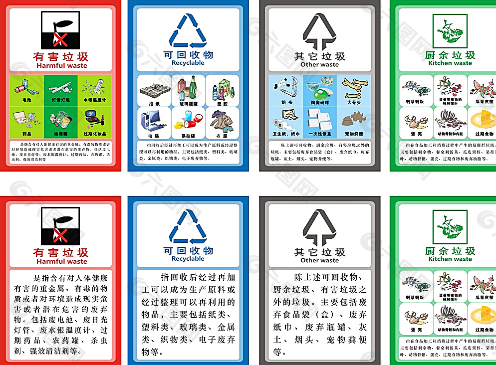 ku平台官网入口垃圾分类·新进展新探索(图1)